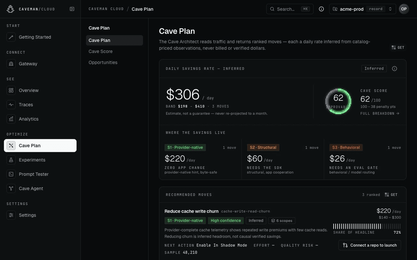 Caveman Platform requests